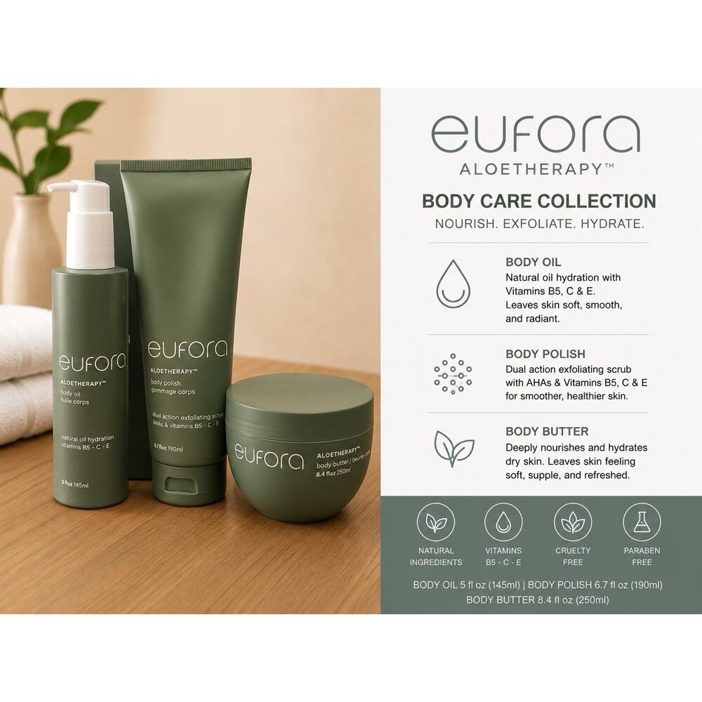 Eufora Aloetherapy Body Care Collection Oil Polish Butter Set Hydrating Trio